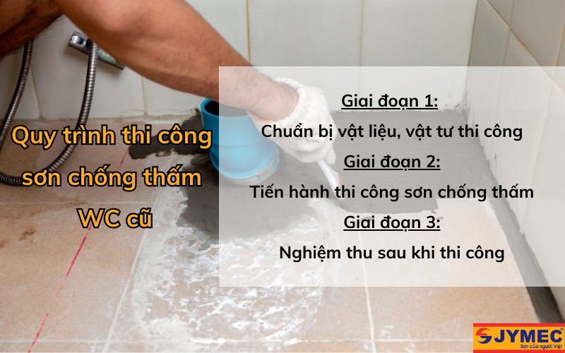 Các giai đoạn thi công sơn chống thấm đối với WC cũ